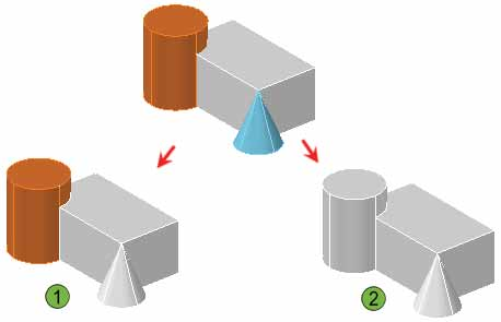 Propiedades de los Sólidos Compuestos Cuando crea un sólido compuesto, sus propiedades son directamente impactadas por las propiedades del layer y color de los modelos sólidos seleccionados para su