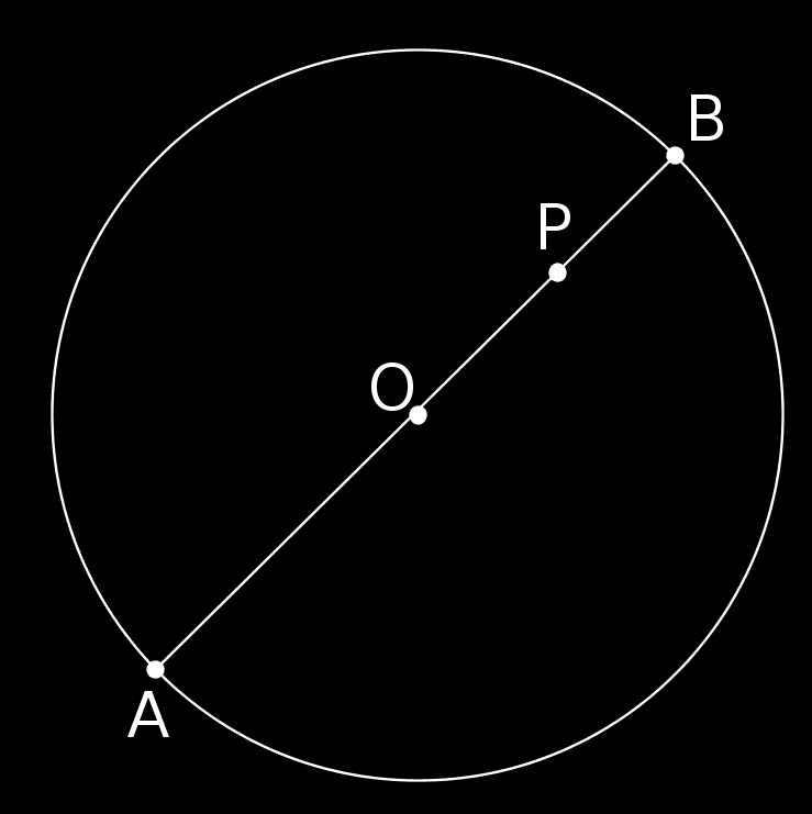 2 Demostración. El BAC = P BC ya que uno es inscrito y el otro semiinscrito y ambos abren el mismo arco. Entonces P AC P CB AA. Luego P A P C = P C P B.