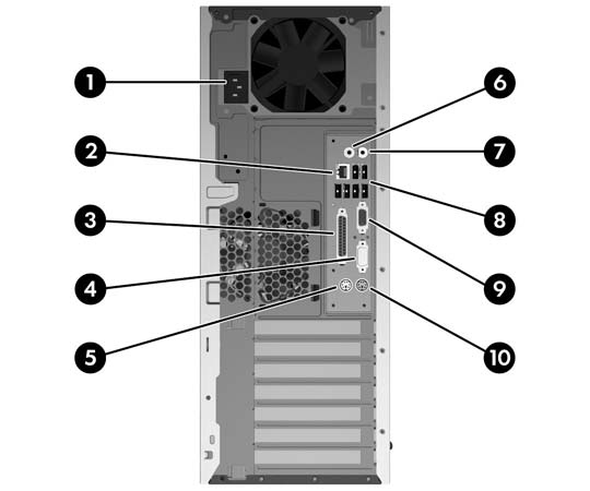 Componentes del Panel Trasero Figura 1-4 Componentes del Panel Trasero Tabla 1-3 Componentes del panel trasero 1 Conector del cable de alimentación 6 Conector de línea de entrada de audio (azul) 2