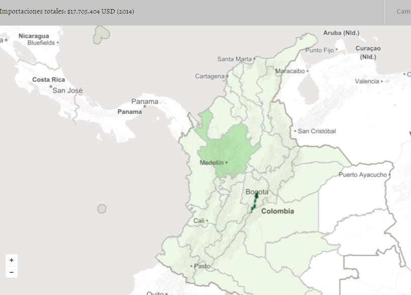 Mercado de las cetonas y quinonas: USD $18 millones de importaciones Importaciones en Colombia