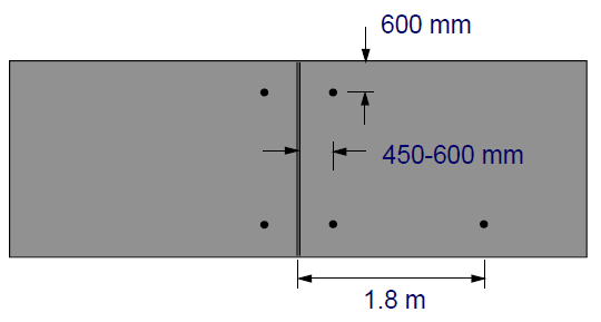 La perforación de los huecos debe ser el indicado para el equipo de inyección y oscilan entre 30 y 50 mm. Es necesario estabilizar cuando la deflexión en la junta es superior a 0,51 cm. Figura 16.