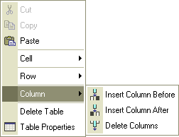 Columns span(numero de Columnas que abarca): las células se extiende en una fila horizontal (izquierda y derecha). Background color(color de fondo): establece el color de fondo de su celda.