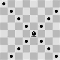 3er movimiento: Ana: mueve un peón al casillero c6. Pedro: mueve el otro caballo al casillero g8. Ana: mueve un peón al casillero f6.