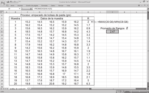 14 Estadística aplicada II Figura 1.6 Cálculo de rangos de cada muestra. 5.