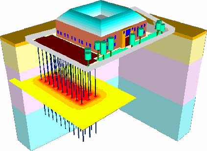 Diseño de un sistema de climatización geotérmica ESPACIO ESPACIO DISPONIBLE DISPONIBLE EN EN PARCELA PARCELA PROPIEDADES PROPIEDADES TÉRMICAS TÉRMICAS DEL DEL SUELO SUELO DEMANDA DEMANDA ENERGÉTICA