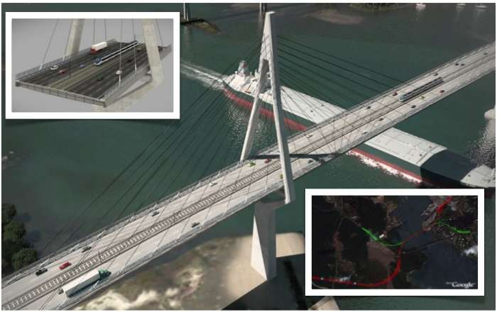 Figura 3-35 Pre visualización del cuarto puente sobre el Canal de Panamá, sección transversal y localización. Fuente. Ministerio de Obras Públicas (MOP).