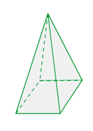 MATERIALES: Cuerpos geométricos o cajas o latas con formas de prisma, pirámide, cilindro, cono, cubo.