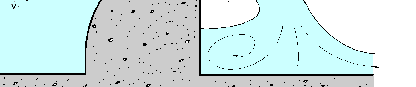 Fig XII.19.- Vertedero en pared delgada, y aguas abajo El remanso que se forma debajo de la vena, Fig XII.