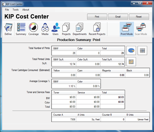 Contabilidad/Administrativo Centro de costos de KIP La aplicación del centro de costos KIP recaba grandes archivos de registro de los sistemas KIP y genera automáticamente informes de
