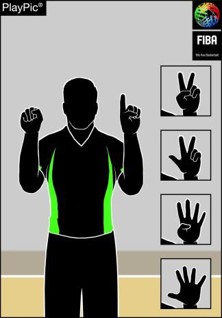 la mano con la palma hacia el árbitro muestra el número 1 correspondiente a la decena, luego las manos abiertas hacia la mesa de oficiales muestran el número 6 de la unidad.