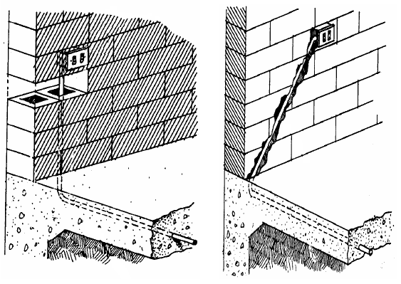C-3.1.5. Miembros de concreto reforzado y acero estructural Entre los elementos estructurales de concreto reforzado a los que se refieren la sección 3.1.5 de la Norma se encuentran los componentes del sistema de fundaciones y los sistemas de piso y techo.
