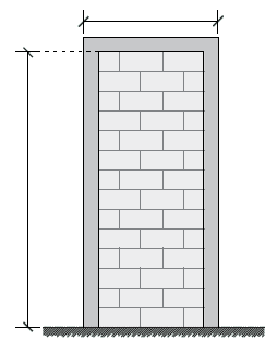 (a) Muros resistentes a cargas laterales L H / 1,5 L H / 1,5 L H /