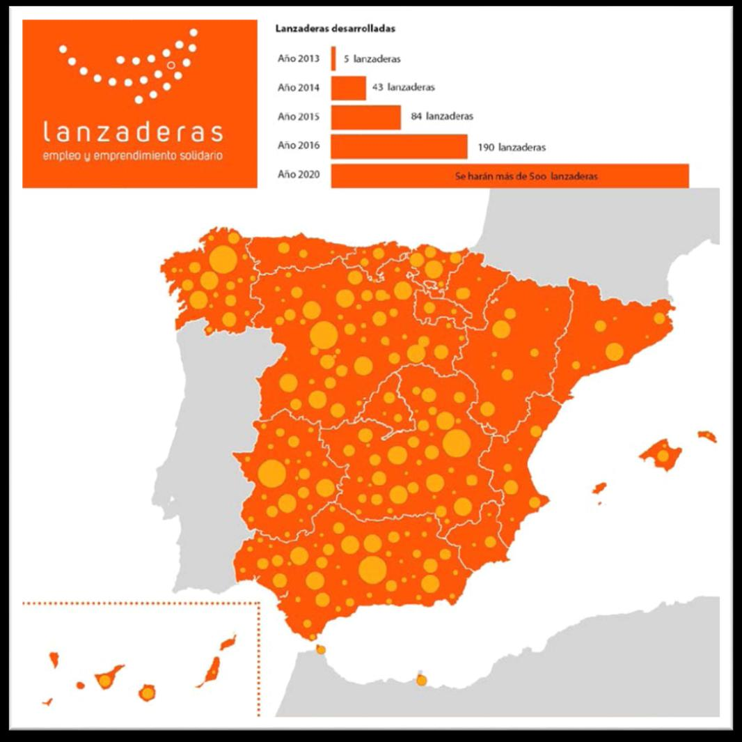 S Las 5 primeras Lanzaderas de Empleo comenzaron a funcionar en 2013 en Aguilar de Campoo (Palencia) y en cuatro municipios de Cantabria (Torrelavega, Castro Urdiales, Astillero y Santander).