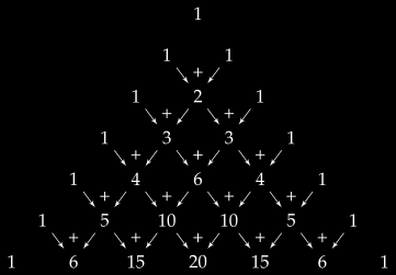 Ejemplo: (2x 3) 3 = (2x) 3 3 (2x) 2 3 + 3 2x 3 2 3 3 = 8x 3 36 x 2 + 54 x 27 Cuadrado de un trinomio: es igual al cuadrado del primero, más el cuadrado del segundo, más el cuadrado del tercero, más