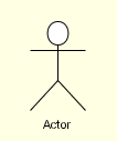 Casos de Uso: Actores Un Actor: Representa un tipo de usuario Es una agrupación uniforme de personas, sistemas o máquinas que interactúan con el sistema de la misma forma Los actores se representan