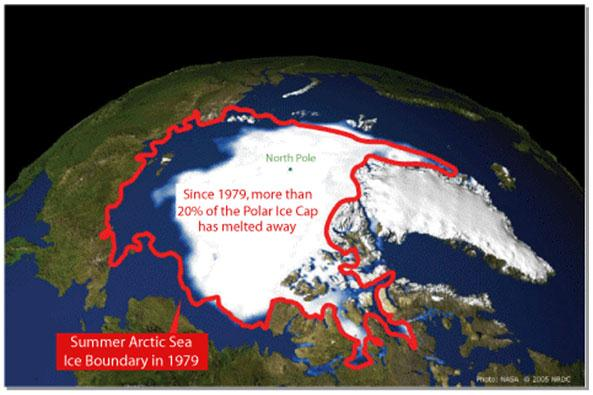 1.3 EFECTOS CAMBIO CLIMATICO: Cambios en Los Polos Hielo en el Ártico La línea roja delimita el hielo en