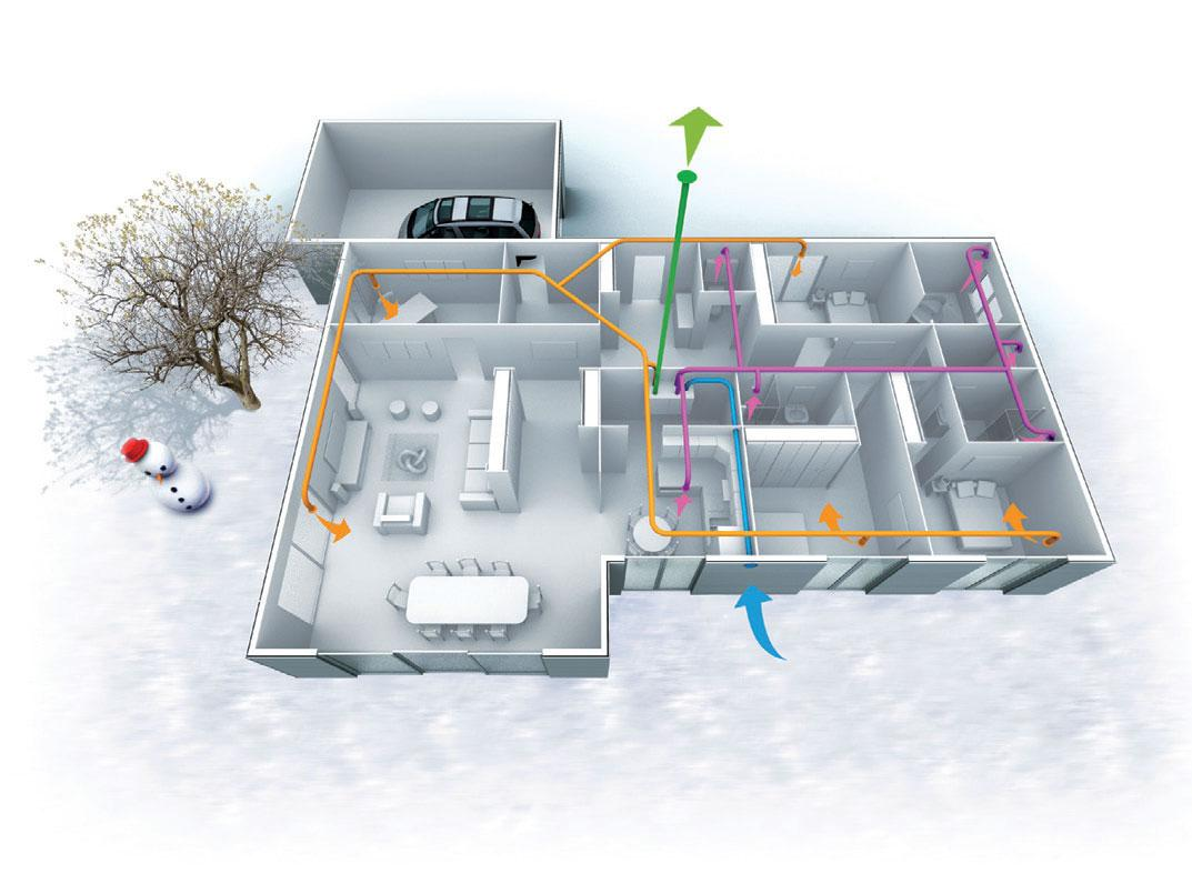 Instalación de doble flujo regulable Para instalaciones de doble flujo, la unidad de ventilación central sin recuperación de calor (tipo HealthBox) o con recuperación de calor (tipo REVERSUS), es la