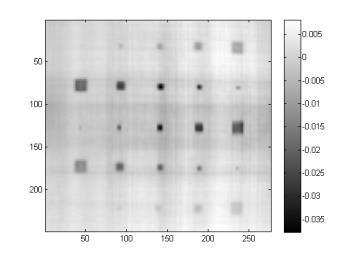 26), el EOF3 a partir de PCT, el termograma obtenido a la frecuencia de f = 53 Hz al aplicar PhAC (Fig. 4.