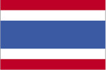 Tailandia: Indicadores Población n (Mlls( personas) 0-14 años 15 64 años Var.