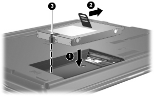 Inserte la unidad de disco duro en el compartimiento de la unidad de disco duro (1). 2.