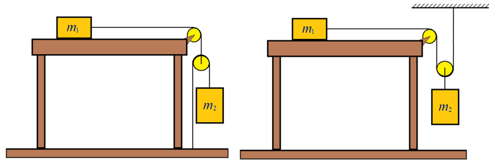 17. Una caja de 100 N reposa sobre un plano inclinado 30.Si el coeficiente de fricción es µ= 0.1. Cuál es la fuerza de empuje paralela al plano necesario para subir el plano con velocidad constante?