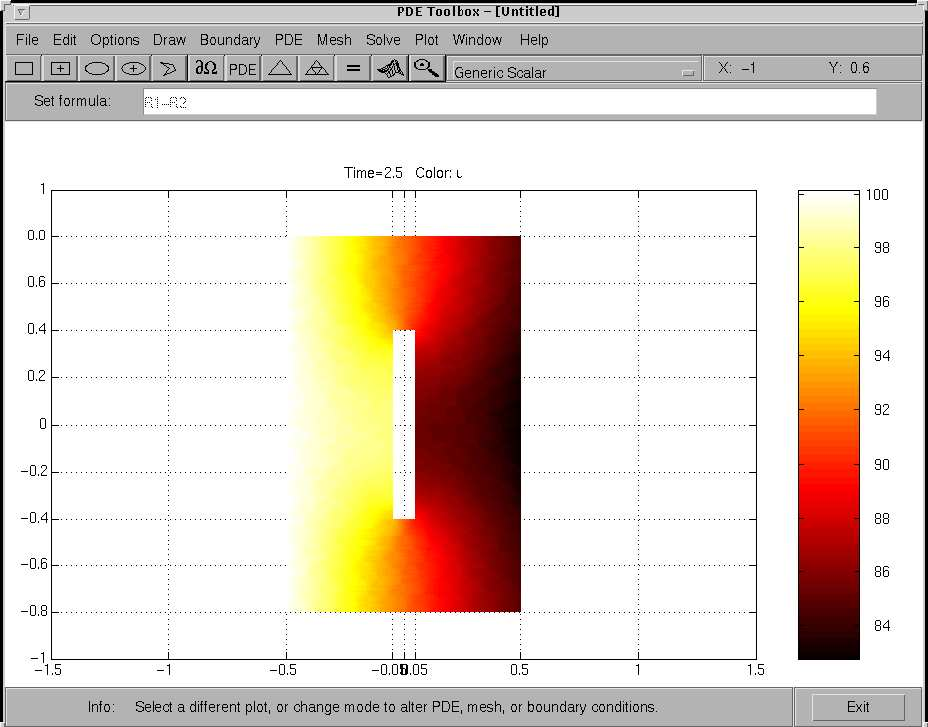252 Matlab PDE toolbox Figura E.6: Solución a la ecuación del calor en la geometría estudiada. 3. Impón las condiciones de frontera.