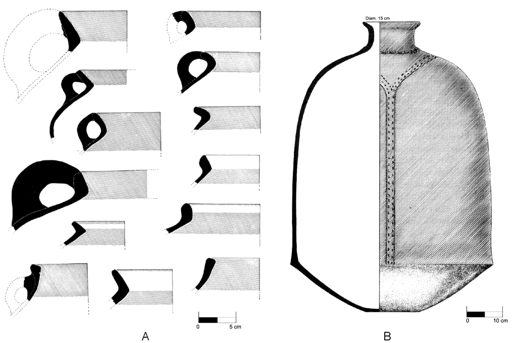 Figura 4 A. Cántaros típicos de la vajilla Corinto Daub (Fuente Ichon y Hatch 1982: fig.
