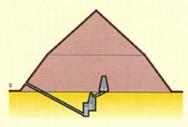 Pirámide romboidal de Dahshur Arquitectura