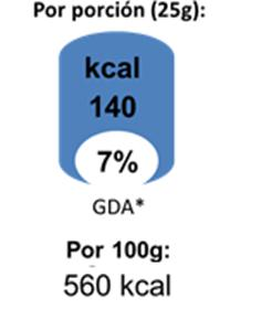 Expresión valor energético en Kcal/KJ La unidad de medida para la expresión del valor energético será: kj/kcal (Anexo XV) Cuando voluntariamente