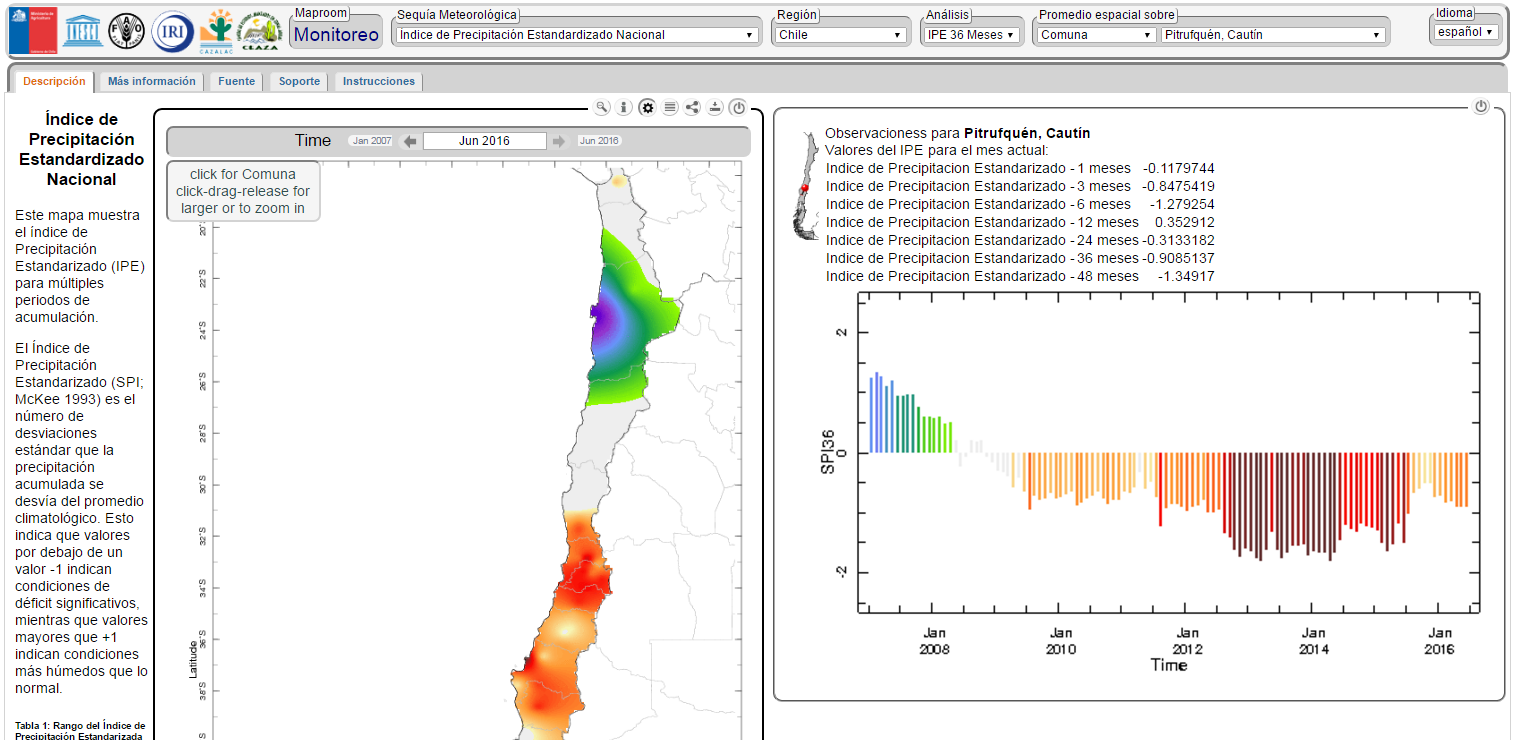 El Observatorio Agroclimático de Chile Facilitando la extracción de información a
