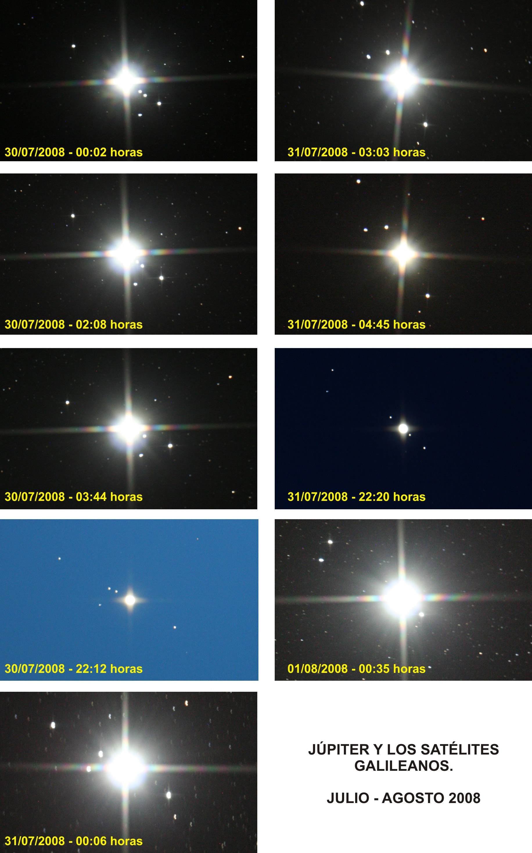 6. RESULTADOS EXPERIMENTALES Se tomaron imágenes del sistema de Júpiter y satélites en 9 momentos espaciados a lo largo de 3 noches.