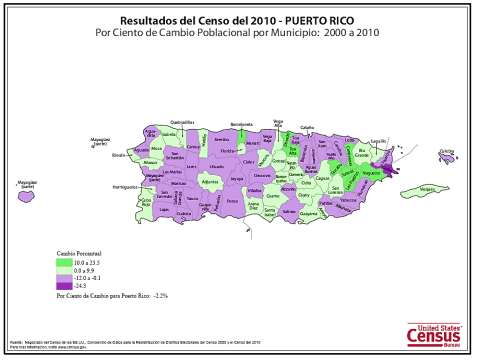 Población Proyección de Población de Puerto Rico Año 2025 600,000 500,000
