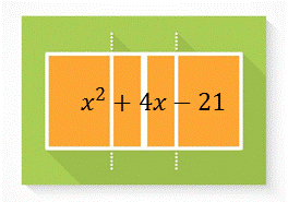19.- La cancha de básquetbol de mi preparatoria tiene un área de x 2 + 4x 21, determina