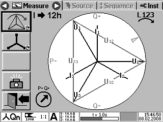 Campo rotatorio erróneo L123 en dirección contraria a las manecillas del reloj nos indica la errónea o izquierda (L) dirección del campo rotatorio.