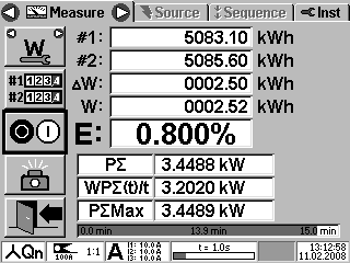 6.5 Medida de Energía Esta función incluye la medida en el contador a ensayar de; medida de energía, ensayo del error de la minutería de energía y el ensayo de la indicación de la demanda máxima.
