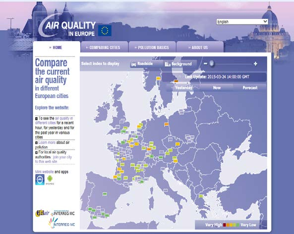 Modelos internacionales para informar a la población sobre episodios de SO 2 Unión Europea CAQI (Common Air Quality Index) ( http://www.airqualitynow.