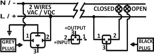 Abre ABRE - CIERRA 2 CABLES A = Alimentación eléctrica A: VDC 2 CABLES (Conector gris) PIN 2 = (+) Positivo + PIN 3 = (-) Negativo = Cierra PIN 2 = (-) Negativo + PIN 3 = (+) Positivo = Abre A B B