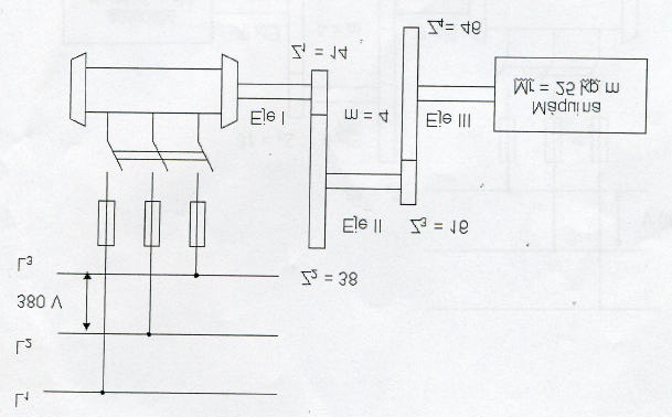 Un motor trifásico de 18 CV a 2750 min -1 (r.p.m), cosf = 0.85 y? = 86%, acciona una máquina por medio de un mecanismo de transmisión, según el esquema y valores indicados.