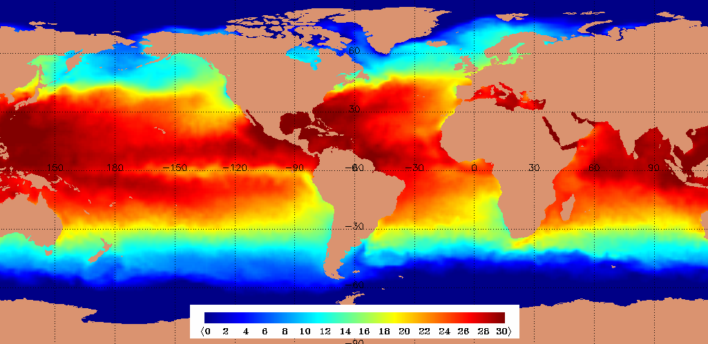 La temperatura de los océanos 17