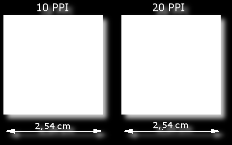 Cada píxel tedrá unos valores concretos de posición, luminosidad y color.