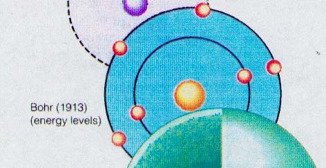 electrón en una cierta región alrededor d dl del núcleo úl MECÁNICA CUÁNTICA: Rama de la física que describe