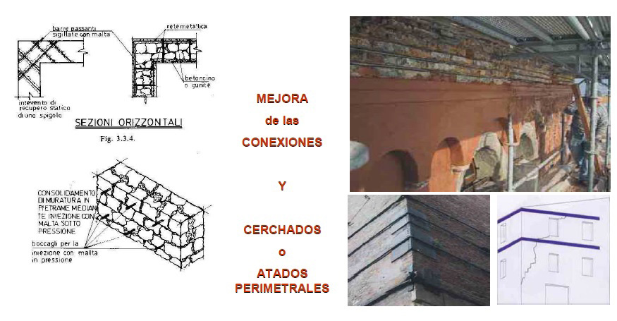 Ejemplos de mejoras de las conexiones y cerchados o atados perimetrales (izq.