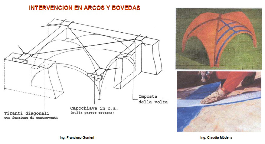 Figura 28. Ejemplos de intervenciones en arcos y bóvedas.