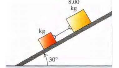 b) Qué magnitud techa entonces la componente Fy perpendicular a la rampa? 3. Dos bloques de masas 4.00 kg y 8.00 kg están conectados por un cordel y bajan resbalando por un plano inclinado 300 (Fig.