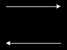 parte lejana del mismo Conector de página Representa un enlace o conexión de una página a otra Conexiones de pasos o flechas Muestran dirección y sentido del flujo del proceso, conectando los