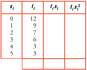 El punto medio de cada intervalo se llama marca de clase, y es el valor que utilizaremos para futuros cálculos.