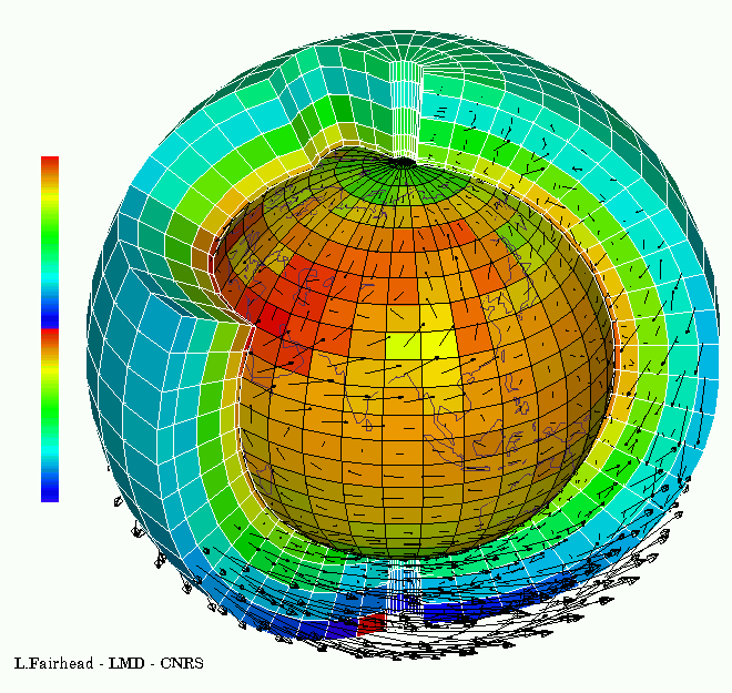 TIPOS DE DATOS CLIMÁTICOS Datos de Modelos Reanalisis Basada en la Física.