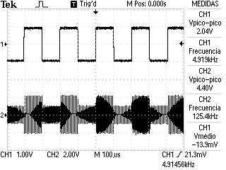SEÑALES MODULADORA y AM EN TIEMPO SEÑAL AM EN FRECUENCIA Mida la forma de onda para calcular el valor del índice de modulación m y relaciónelo con algo concreto de la forma de onda.