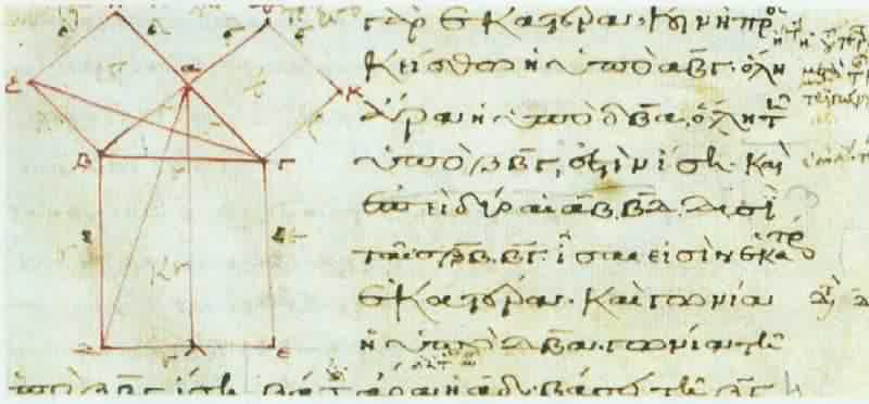 Papiro de Moscú Los egipcios sólo utilizaban fracciones con numerador uno (1), como: 1/3, 1/7, 1/15, 1/47.