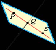GEOMETRÍA (Selecividad 15) 11 Como 1 1 4 = 17 + 6, los vecores son linealmene independienes En 1 4 1 consecuencia, las recas r y s se cruzan b) Perpendicular común 1) Se oman punos genéricos de r y
